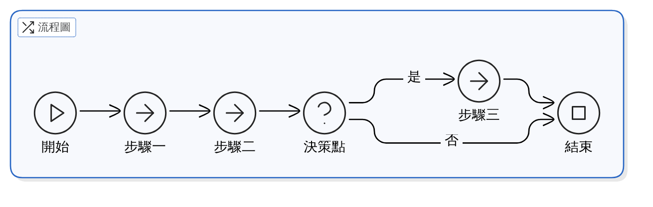 在家也能輕鬆做！舒緩手指濕疹的中醫穴位按摩法