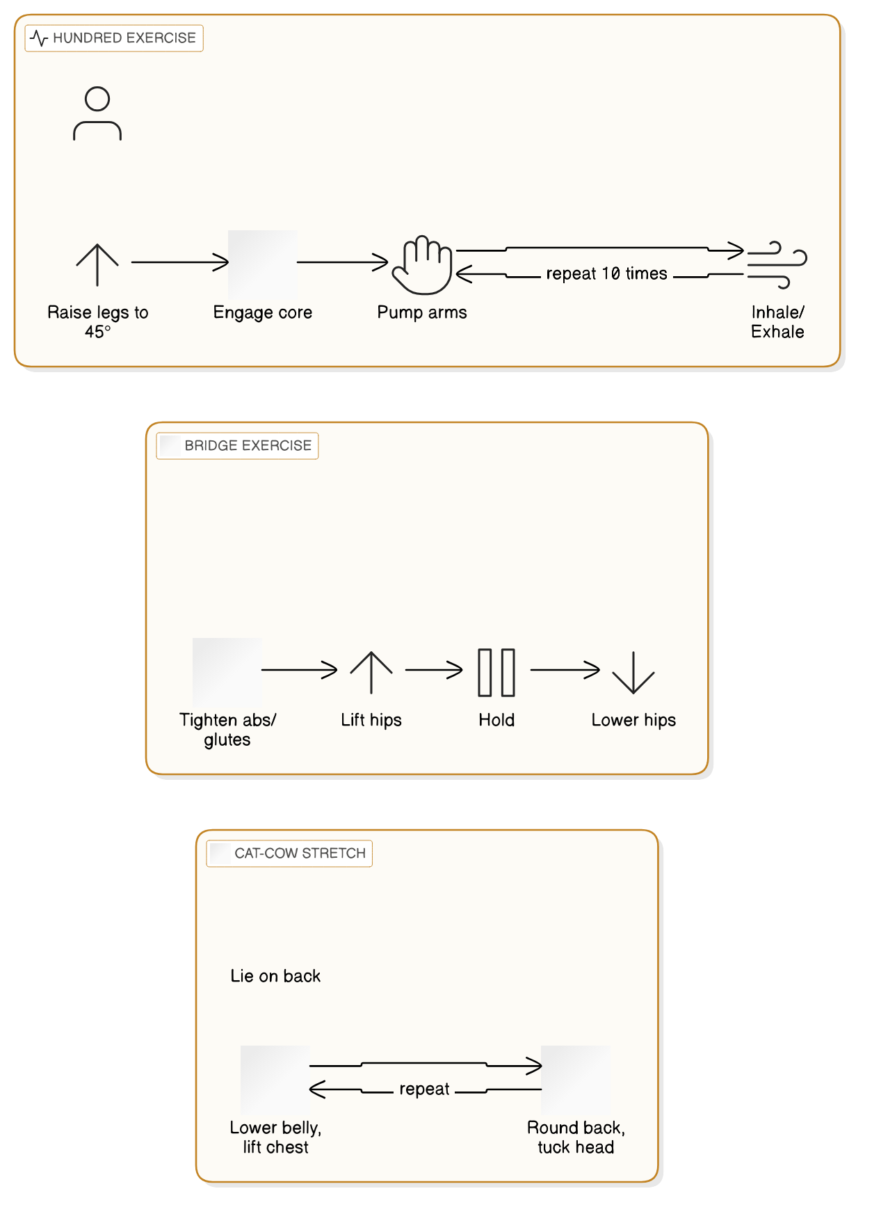 初學者入門：皮拉提斯基本動作教學與常見錯誤